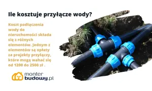 Koszt przyłącza wody do nieruchomości obejmuje opłaty za projekty, wahające się od 1200 do 2500 zł. Widoczne elementy instalacji wodnej.