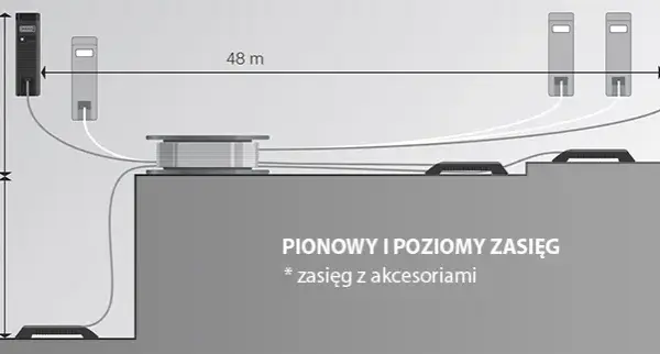 Jak działa poziomica? Zasada działania i nowoczesne technologie