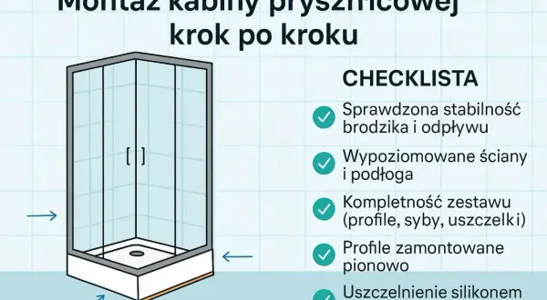 Instrukcja montażu kabiny prysznicowej krok po kroku. Sprawdź stabilność brodzika i odpływu, wypoziomuj ściany. Cena montażu kabiny prysznicowej zależy od wielu czynników.