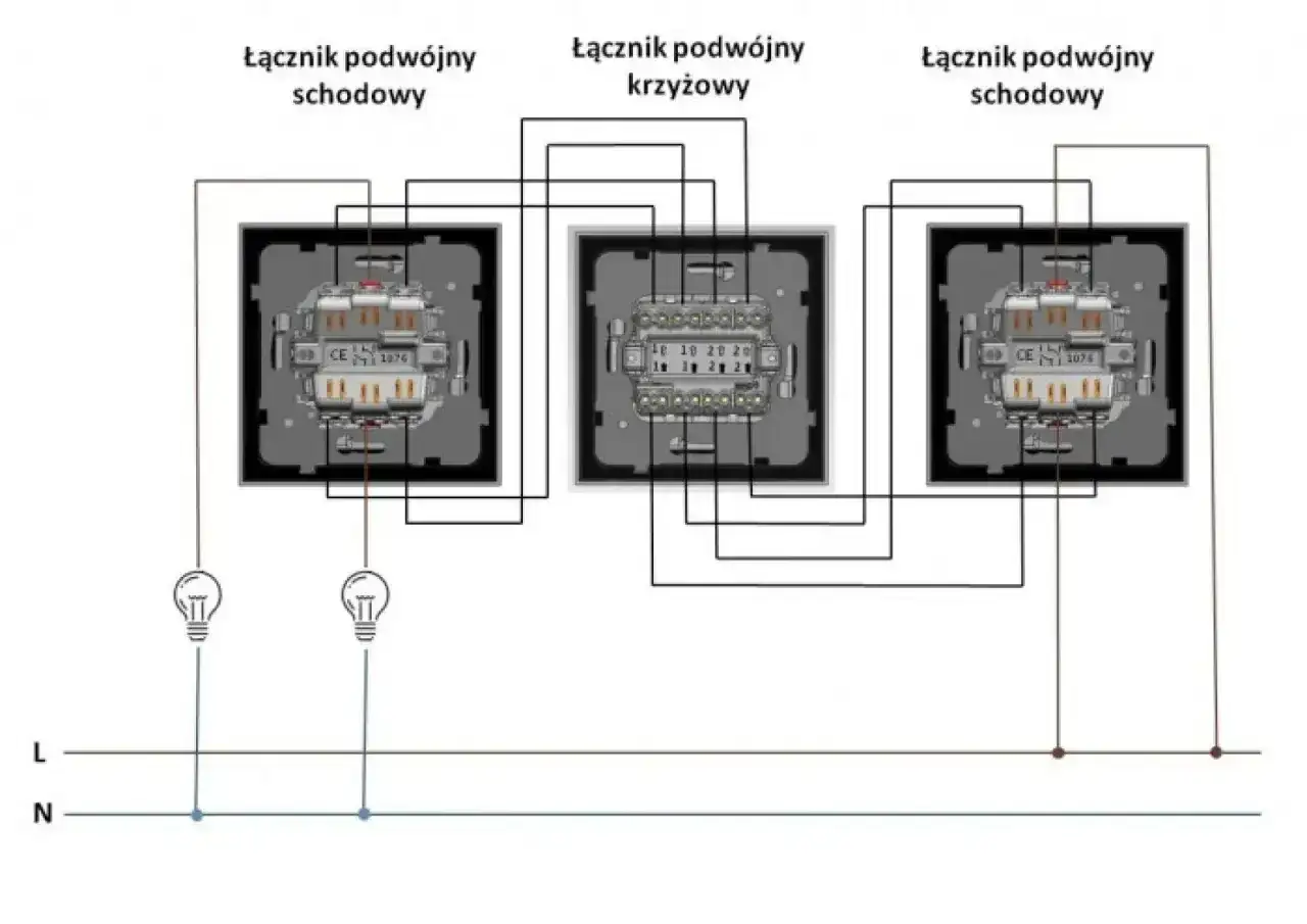 Schemat podłączenia włącznika światła podwójnego trzy przewody: schodowy, krzyżowy, schodowy.