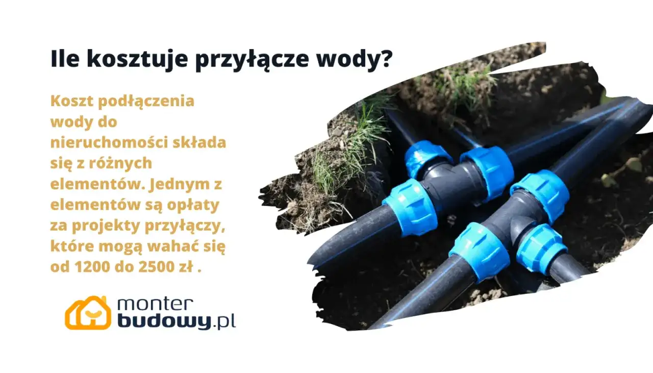 Koszt przyłącza wody do nieruchomości obejmuje opłaty za projekty, wahające się od 1200 do 2500 zł. Widoczne elementy instalacji wodnej.