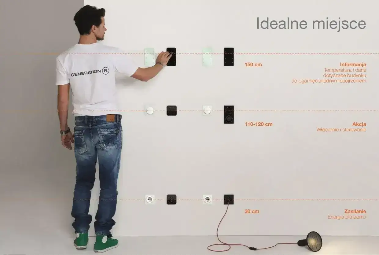 Mężczyzna pokazuje na ścianie, na jakiej wysokości gniazdka są idealne: 150 cm dla informacji, 110-120 cm dla akcji, 30 cm dla zasilania.